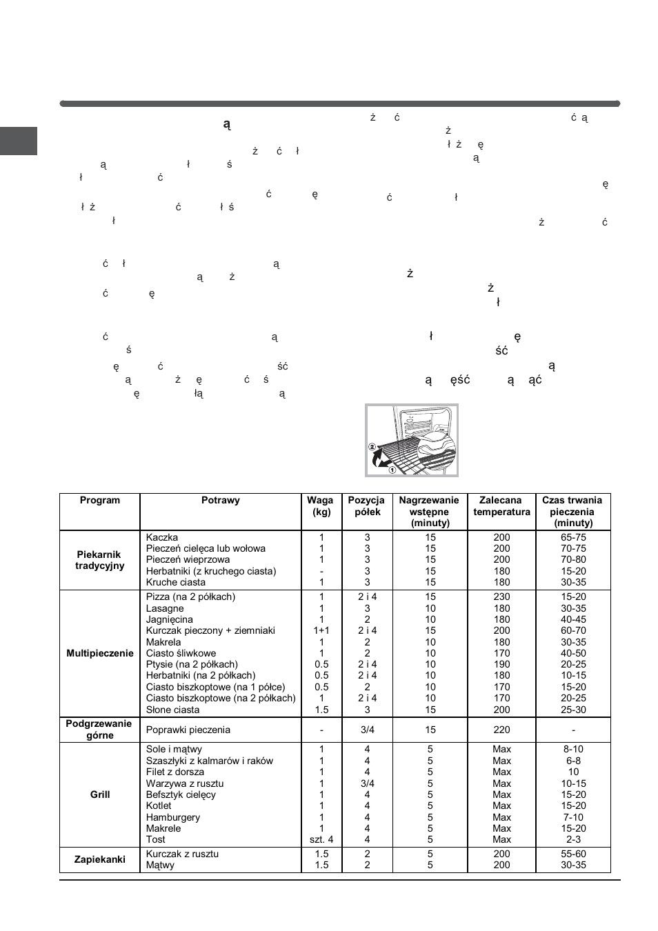 Praktyczne porady dotycz ące pieczenia, Tabela pieczenia | Indesit FIMB-51K.A-IX-(PL) User Manual | Page 28 / 84