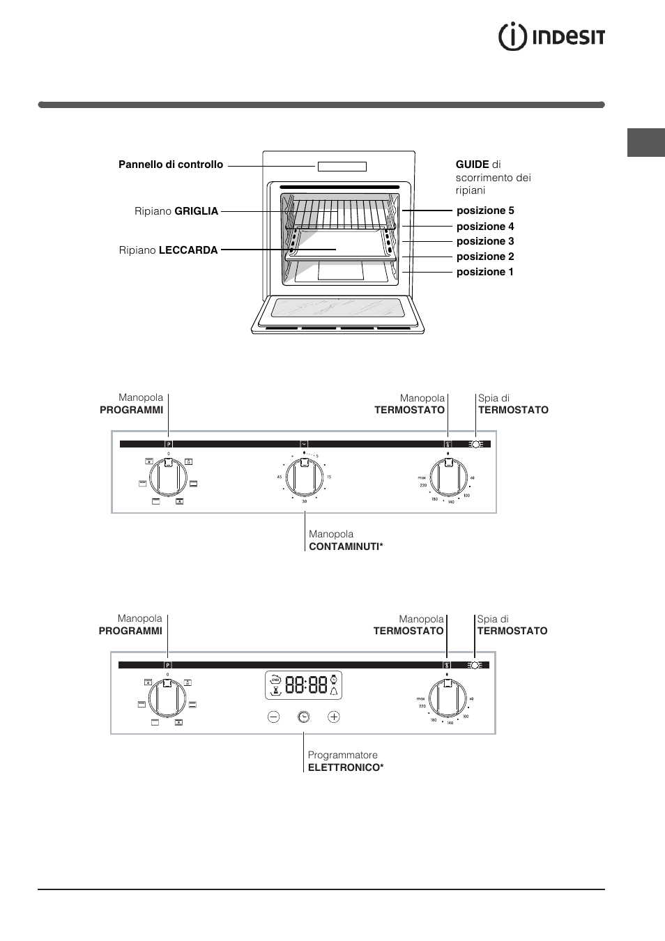 Descrizione dell’apparecchio | Indesit FIMB-51K.A-IX-(PL) User Manual | Page 5 / 84