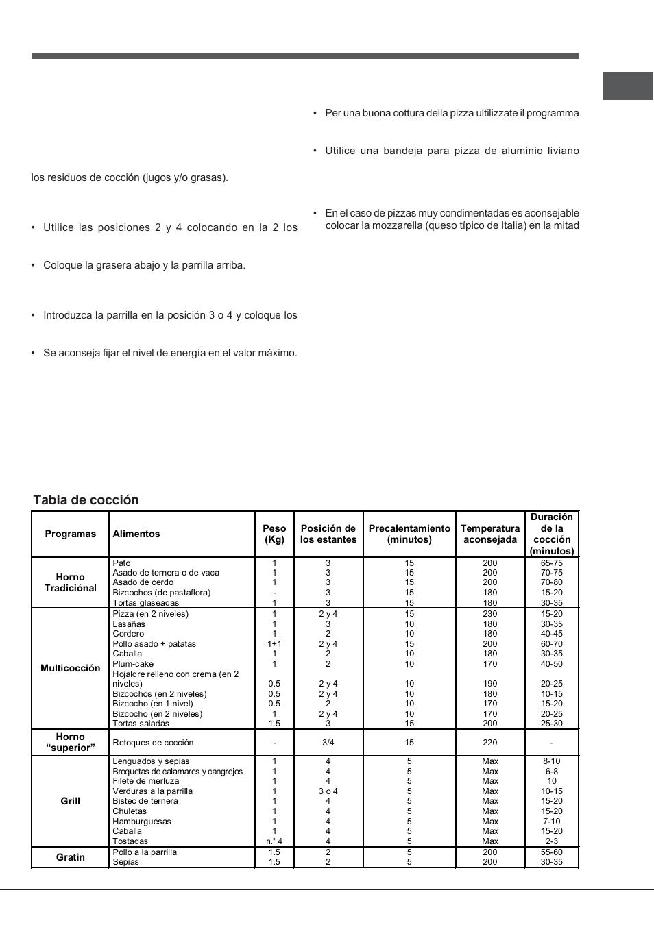 Consejos prácticos para cocinar, Tabla de cocción | Indesit FIMB-51K.A-IX-(PL) User Manual | Page 59 / 84