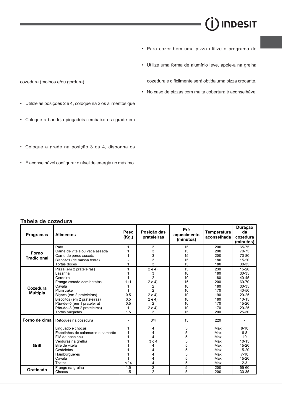 Conselhos práticos para cozedura, Tabela de cozedura | Indesit FIMB-51K.A-IX-(PL) User Manual | Page 69 / 84