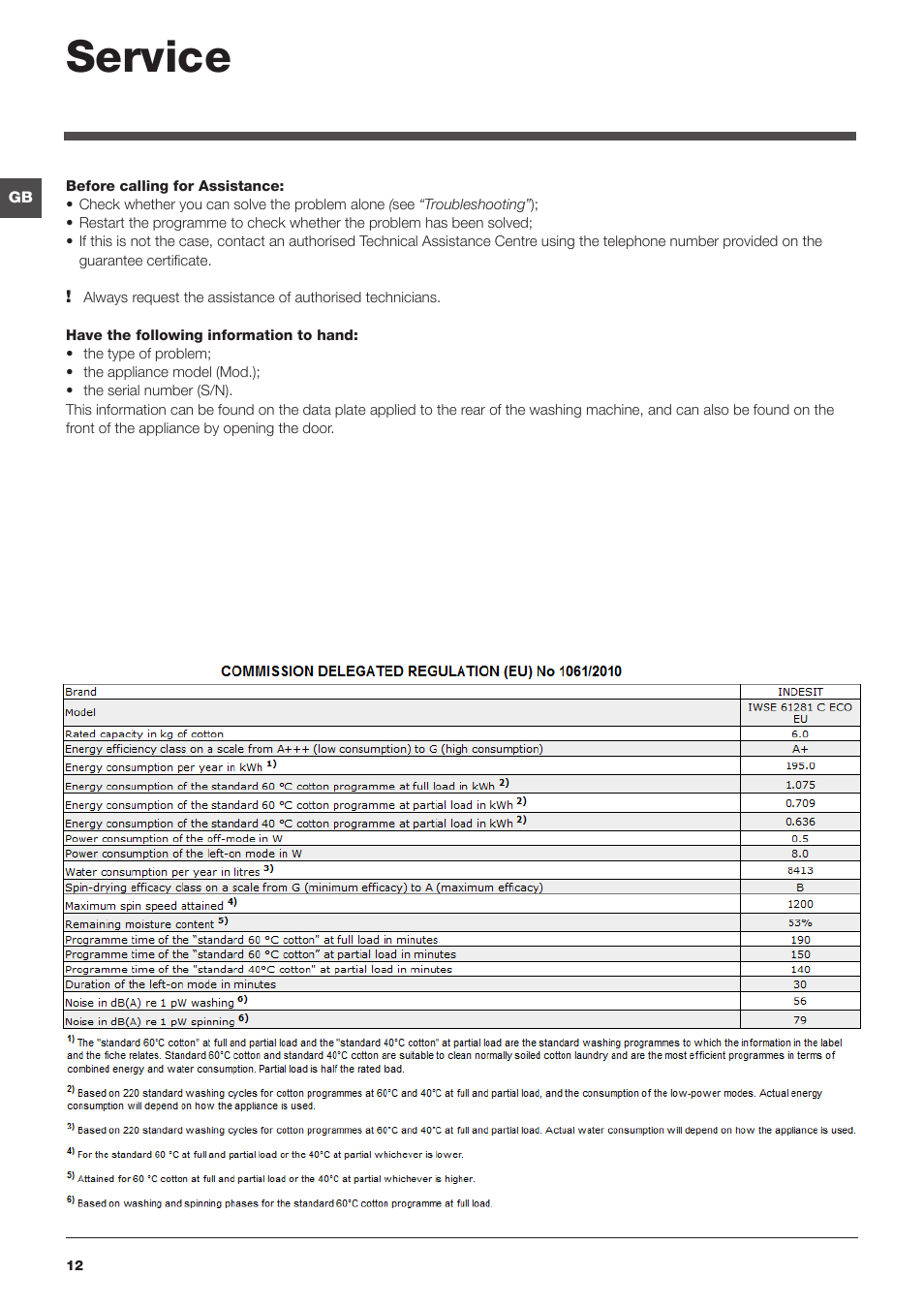 Service | Indesit IWSE-61281-C-ECO-EU User Manual | Page 12 / 84