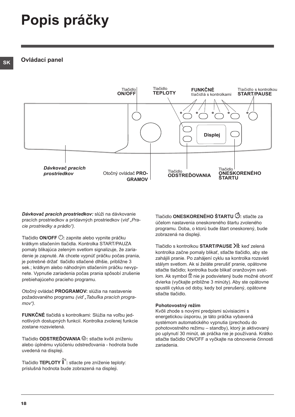 Popis práčky, Ovládací panel | Indesit IWSE-61281-C-ECO-EU User Manual | Page 18 / 84