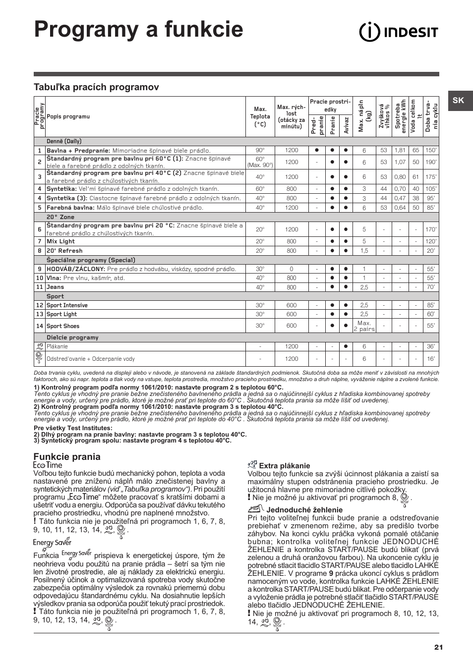 Programy a funkcie, Funkcie prania, Tabuľka pracích programov | Indesit IWSE-61281-C-ECO-EU User Manual | Page 21 / 84
