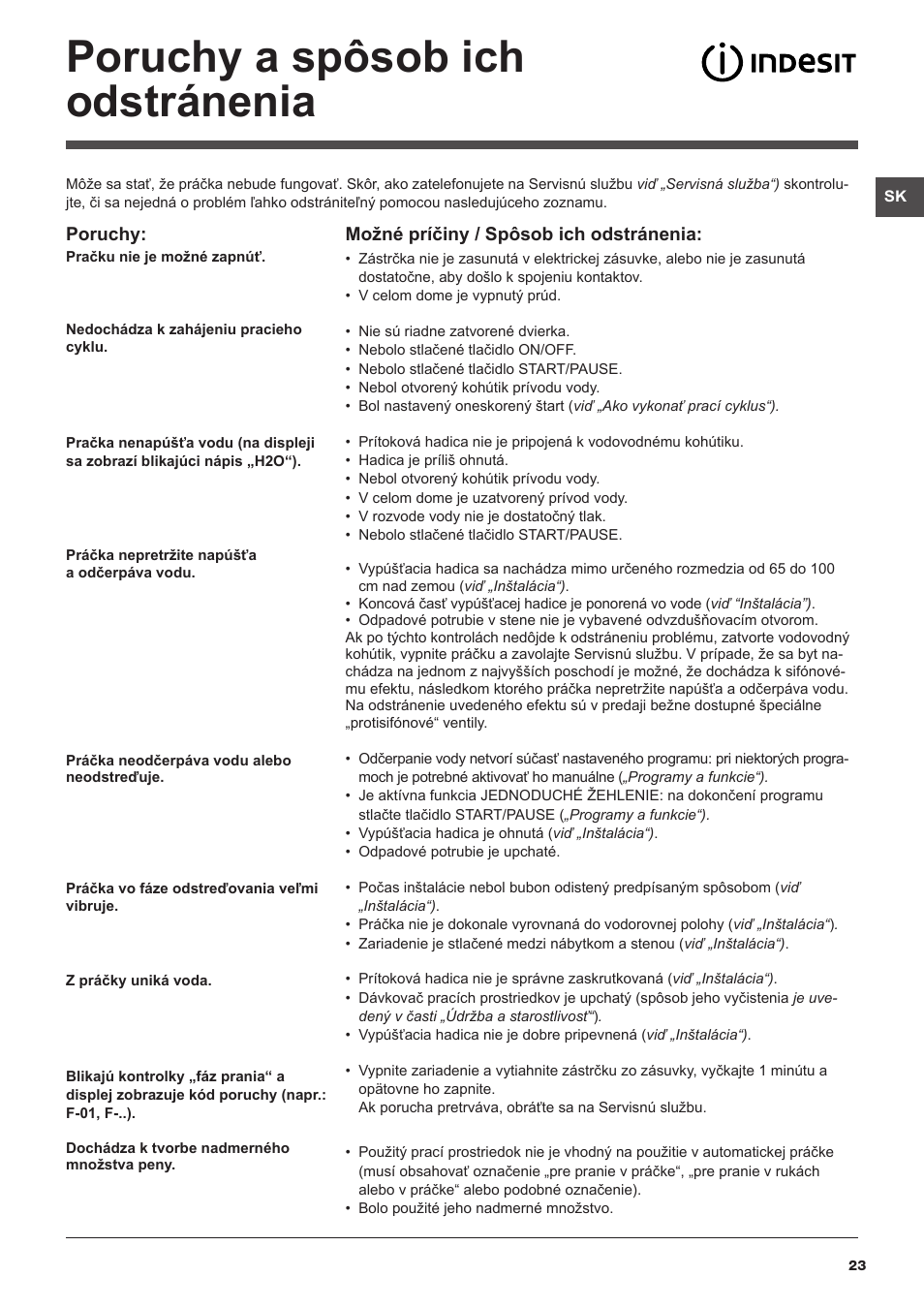 Poruchy a spôsob ich odstránenia | Indesit IWSE-61281-C-ECO-EU User Manual | Page 23 / 84