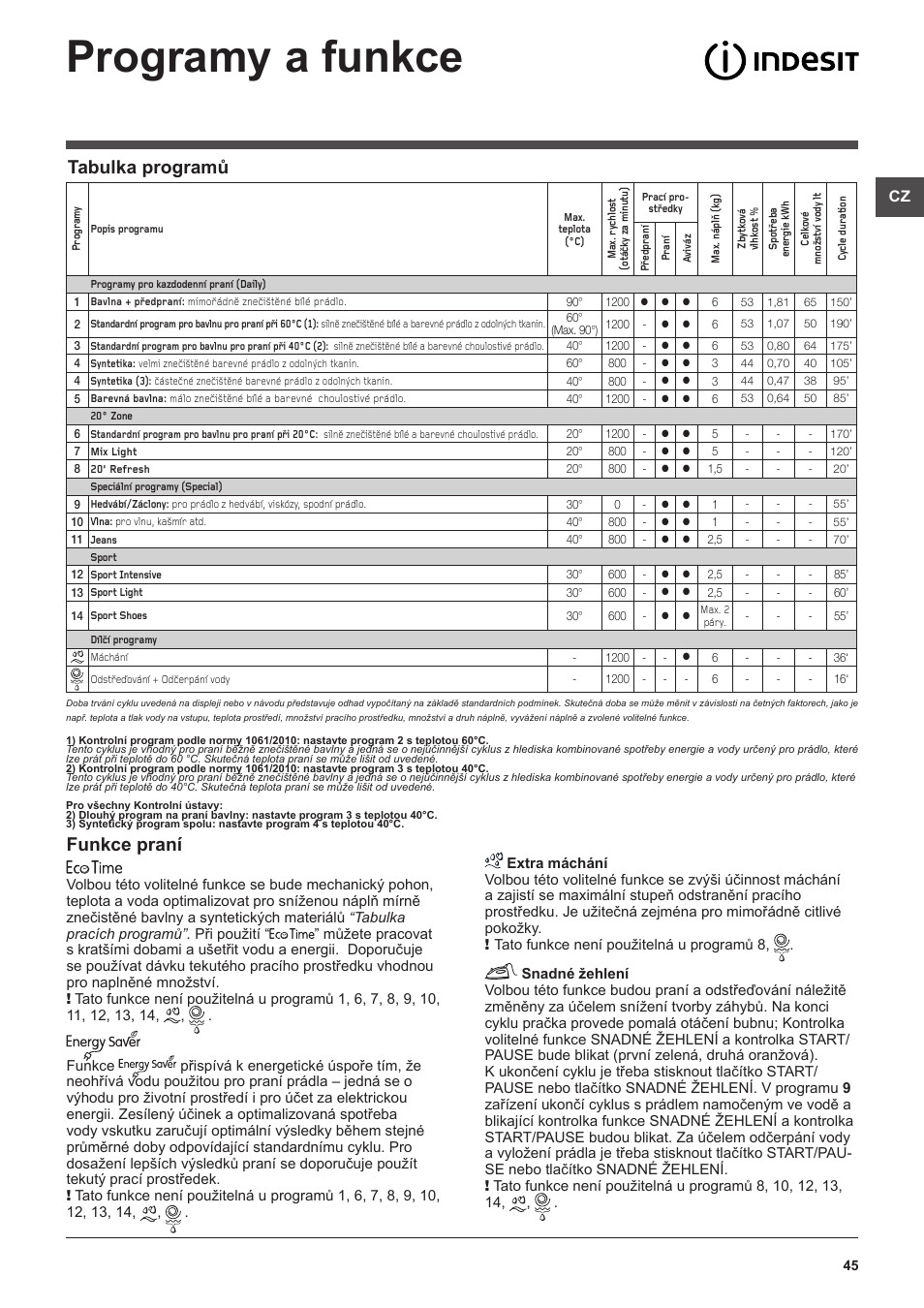 Programy a funkce, Funkce praní, Tabulka programů | Indesit IWSE-61281-C-ECO-EU User Manual | Page 45 / 84