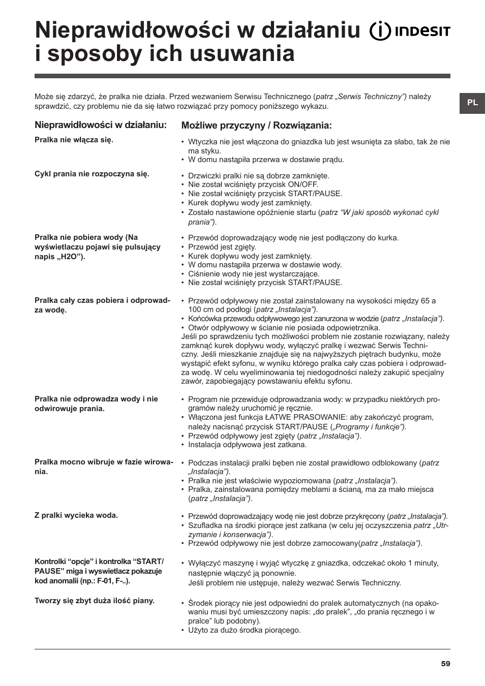 Indesit IWSE-61281-C-ECO-EU User Manual | Page 59 / 84