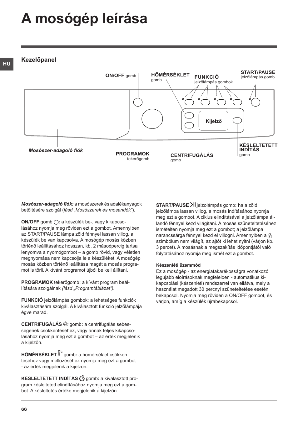 A mosógép leírása, Kezelőpanel | Indesit IWSE-61281-C-ECO-EU User Manual | Page 66 / 84