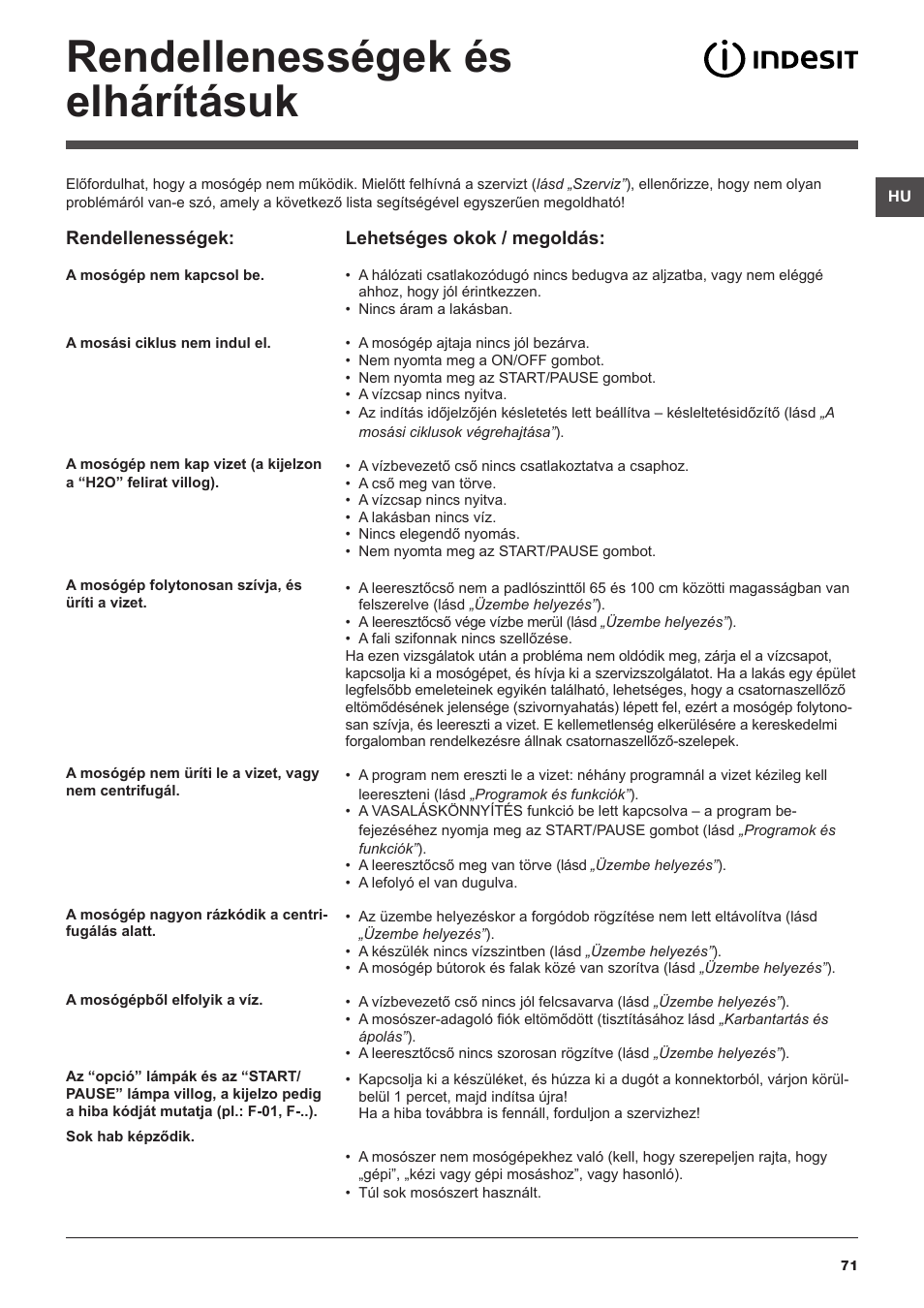 Rendellenességek és elhárításuk | Indesit IWSE-61281-C-ECO-EU User Manual | Page 71 / 84