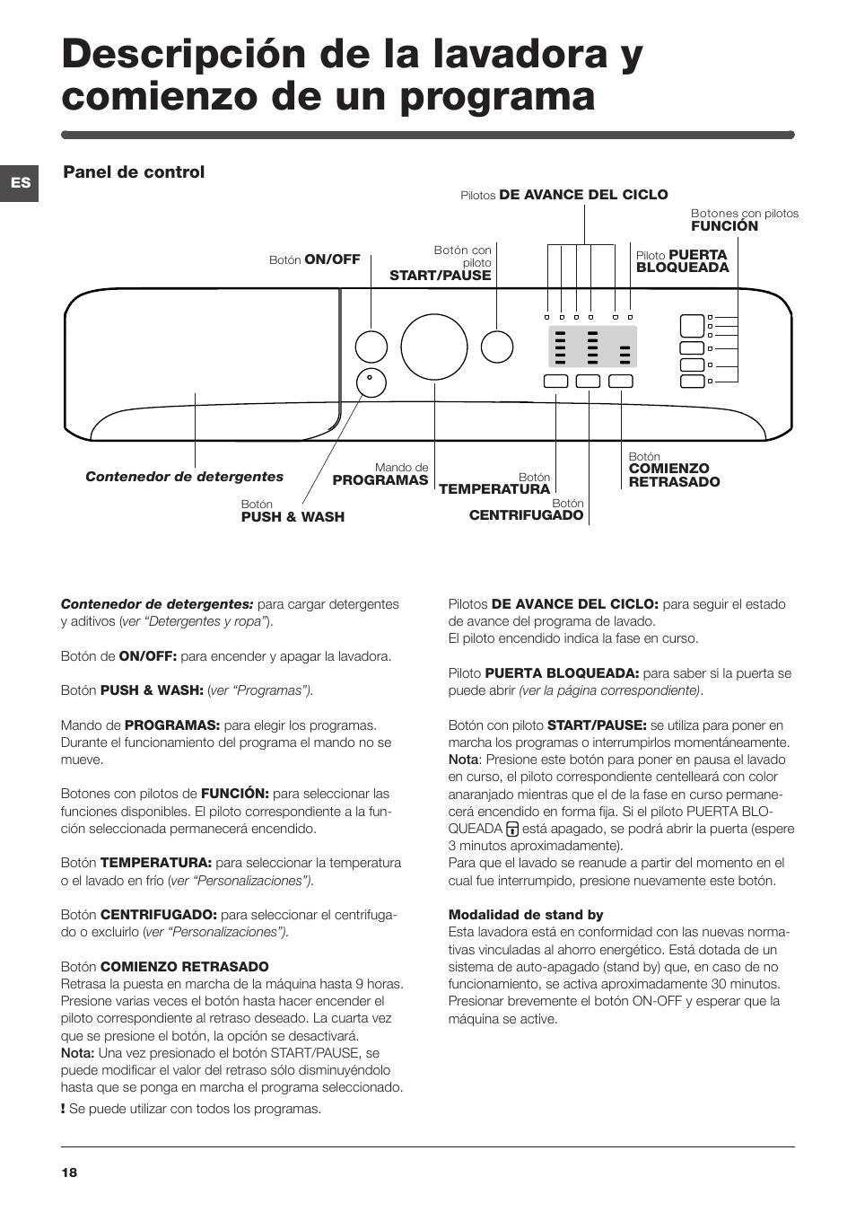 Indesit XWA-71251-WWG-EU User Manual | Page 18 / 48