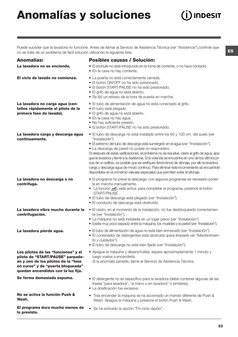 Anomalías y soluciones | Indesit XWA-71251-WWG-EU User Manual | Page 23 / 48