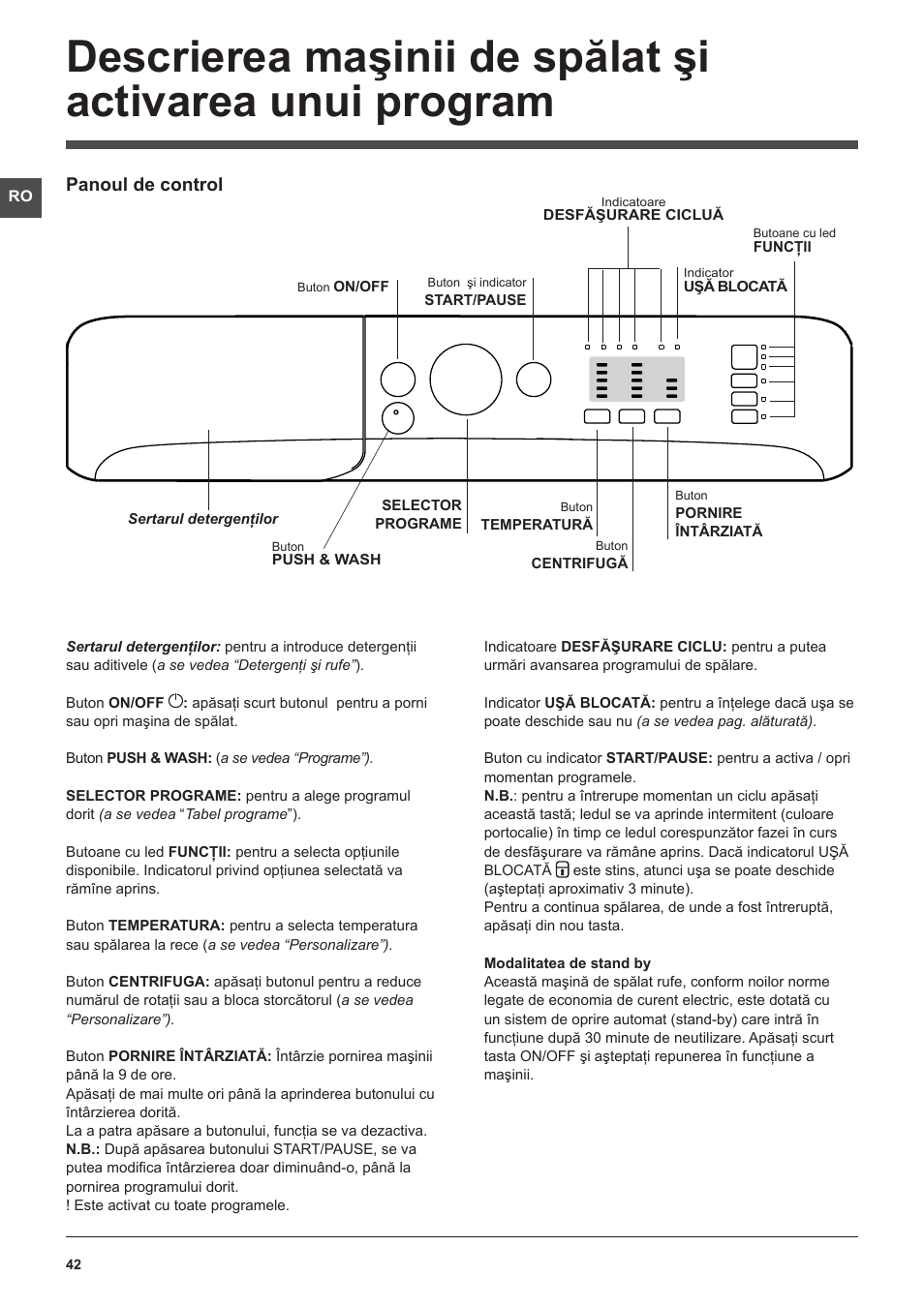 Panoul de control | Indesit XWA-71251-WWG-EU User Manual | Page 42 / 48