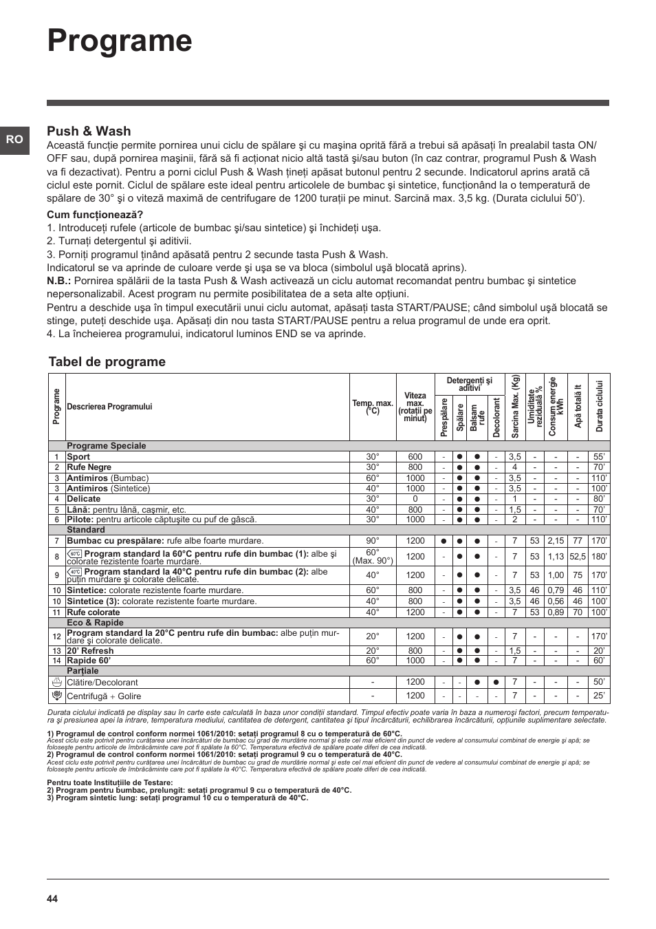 Programe, Tabel de programe, Push & wash | Indesit XWA-71251-WWG-EU User Manual | Page 44 / 48
