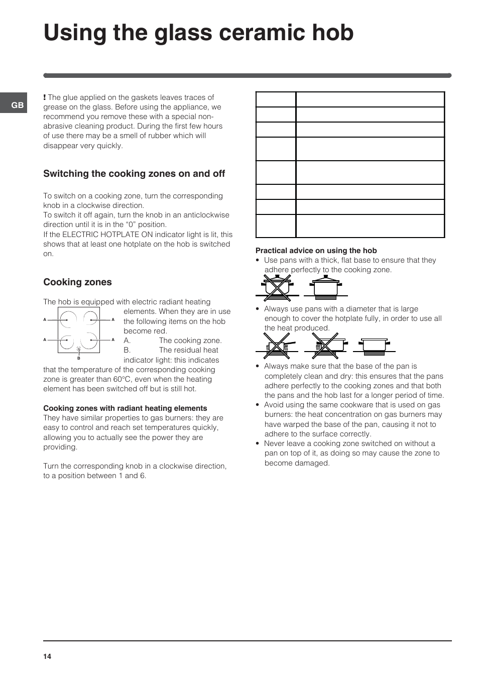 Using the glass ceramic hob, Switching the cooking zones on and off, Cooking zones | Indesit KN3C650A(X)-U-S User Manual | Page 14 / 52