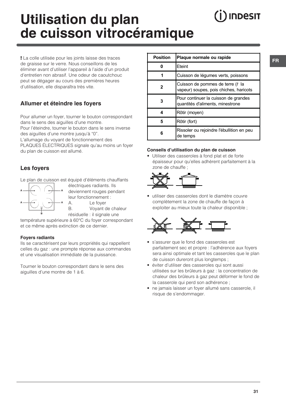 Utilisation du plan de cuisson vitrocéramique | Indesit KN3C650A(X)-U-S User Manual | Page 31 / 52