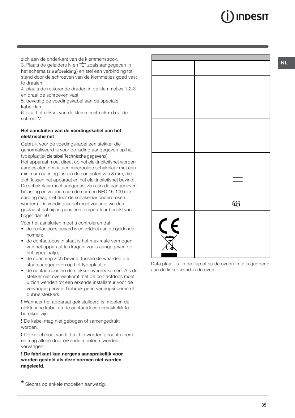 Indesit KN3C650A(X)-U-S User Manual | Page 35 / 52