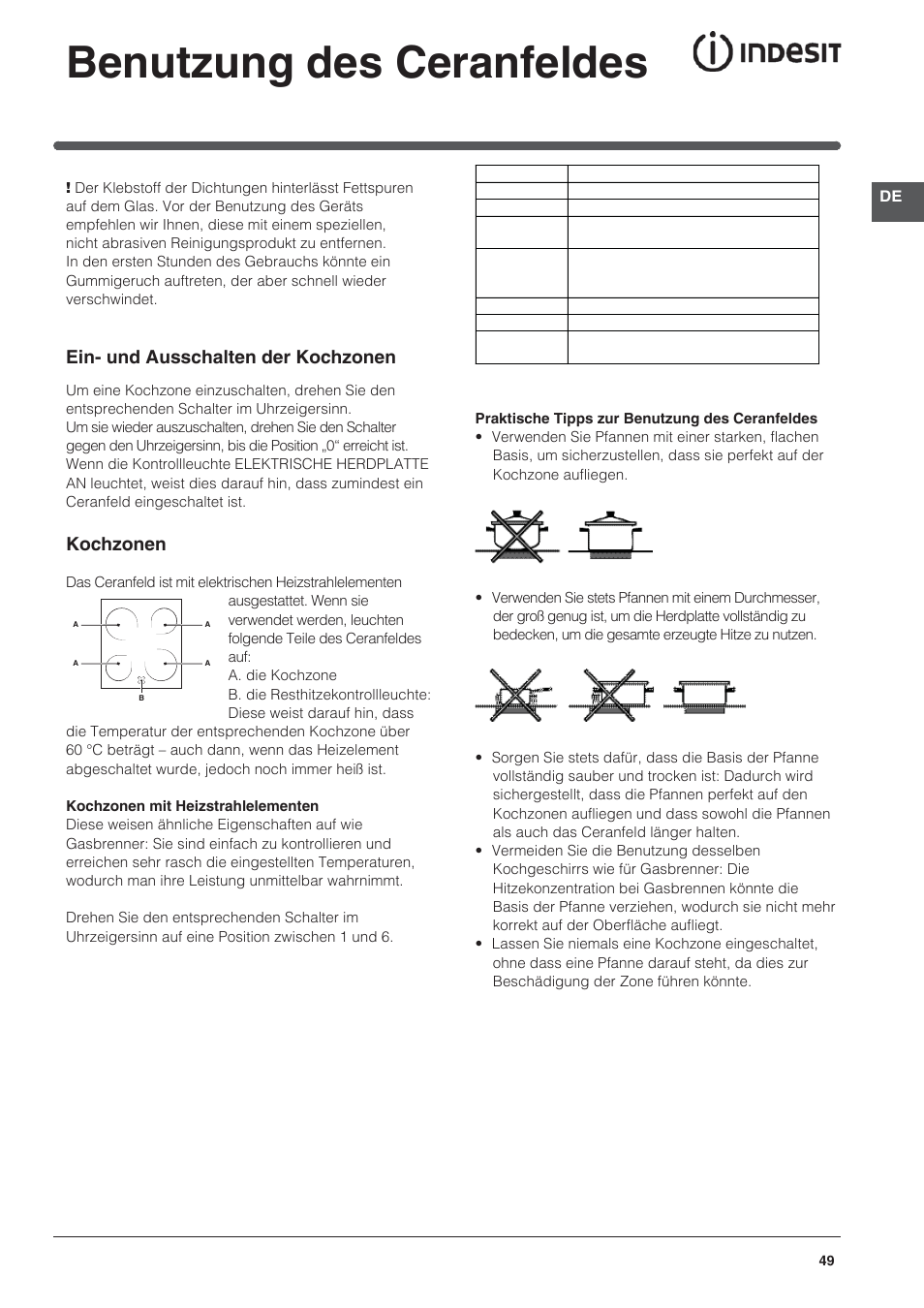 Benutzung des ceranfeldes, Ein- und ausschalten der kochzonen, Kochzonen | Indesit KN3C650A(X)-U-S User Manual | Page 49 / 52