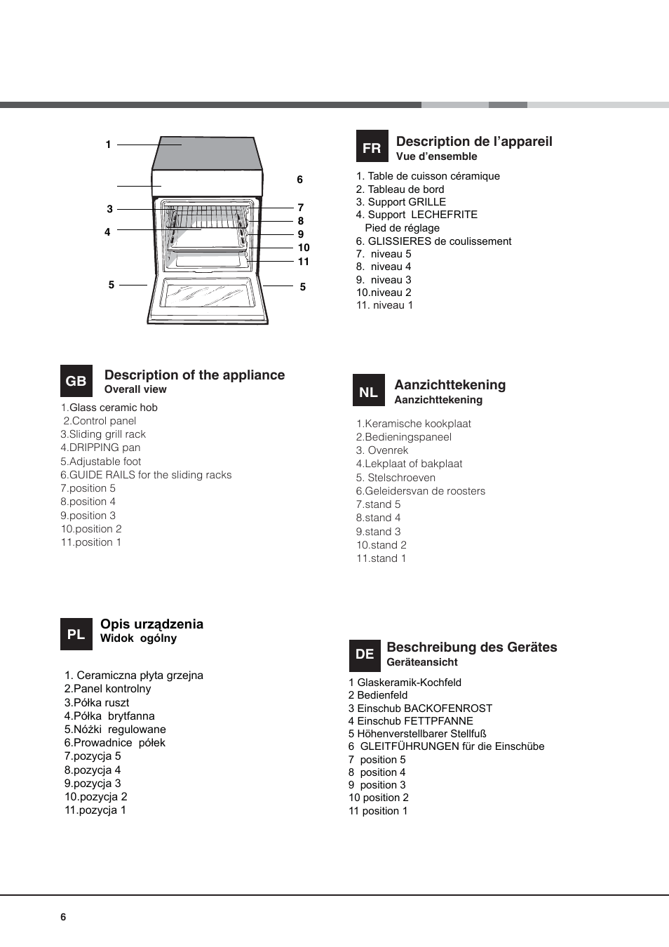 Indesit KN3C650A(X)-U-S User Manual | Page 6 / 52