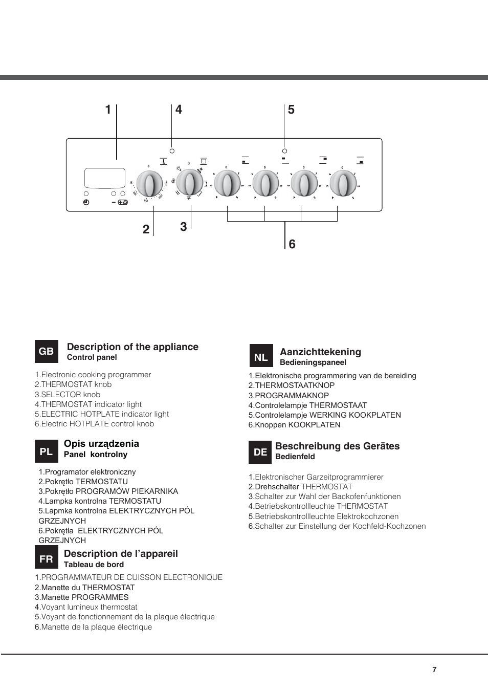 Indesit KN3C650A(X)-U-S User Manual | Page 7 / 52