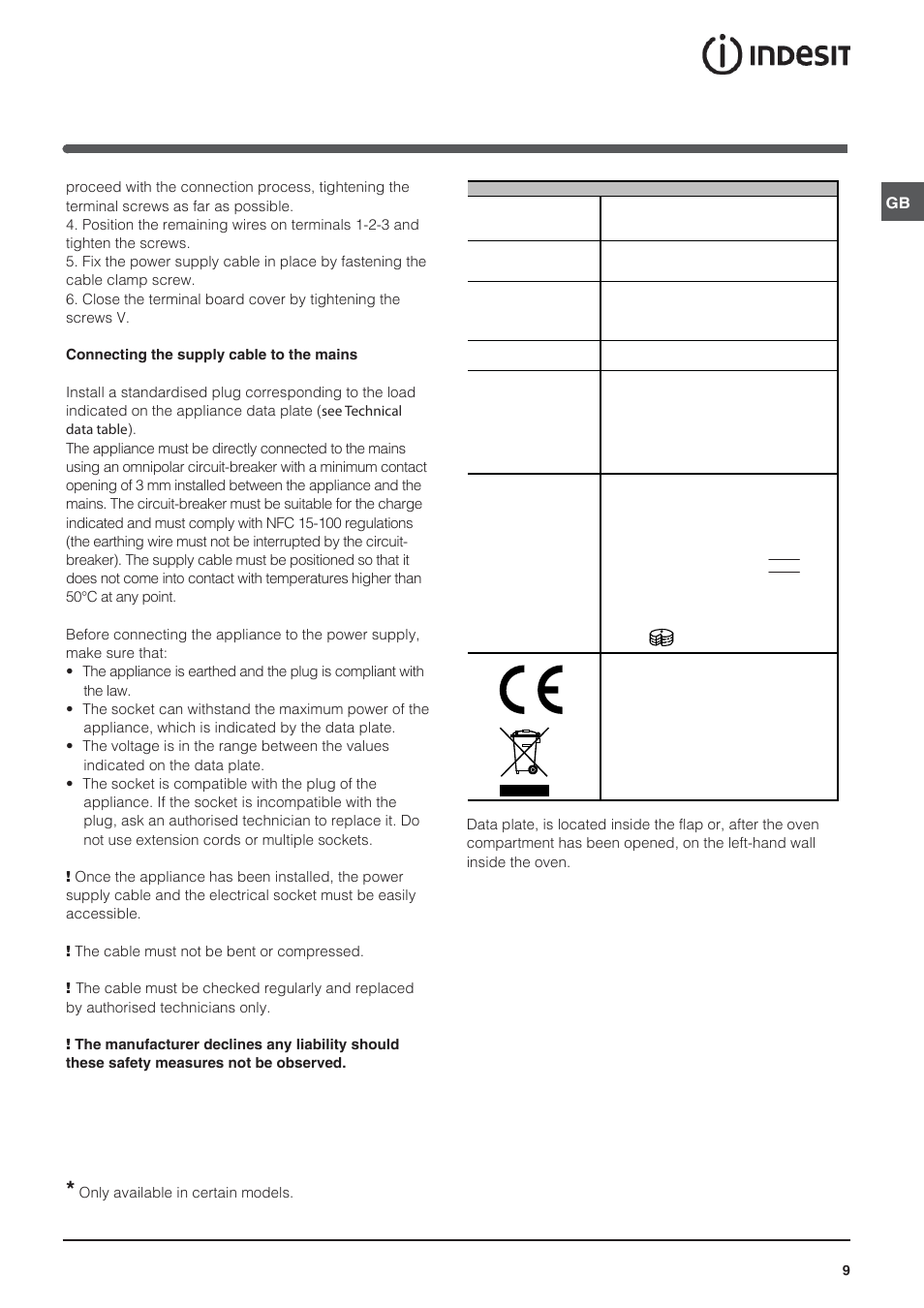 Indesit KN3C650A(X)-U-S User Manual | Page 9 / 52