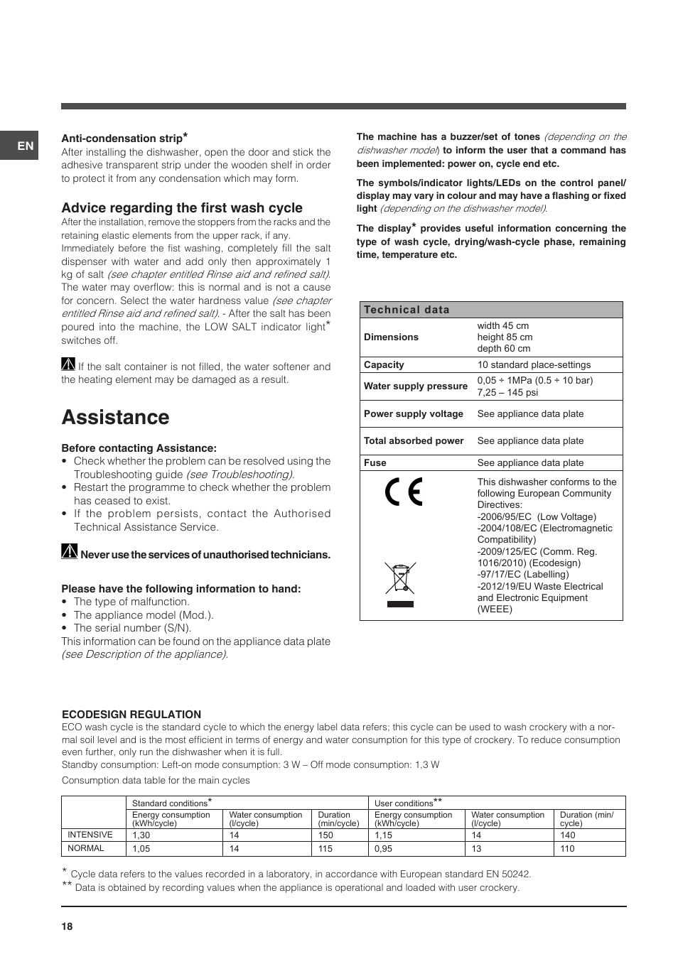 Assistance, Advice regarding the first wash cycle | Indesit DSG-5731 User Manual | Page 18 / 80