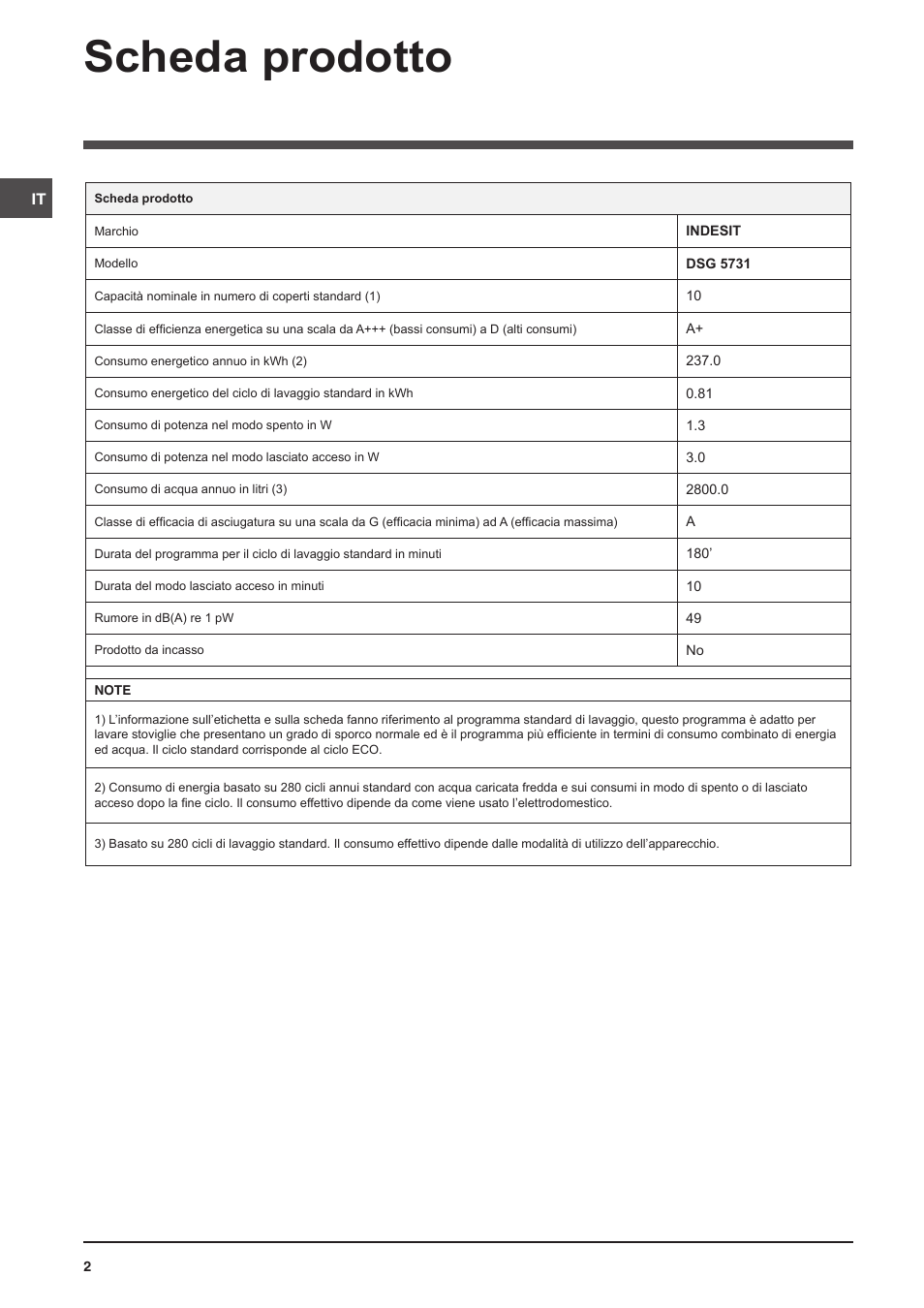 Scheda prodotto | Indesit DSG-5731 User Manual | Page 2 / 80