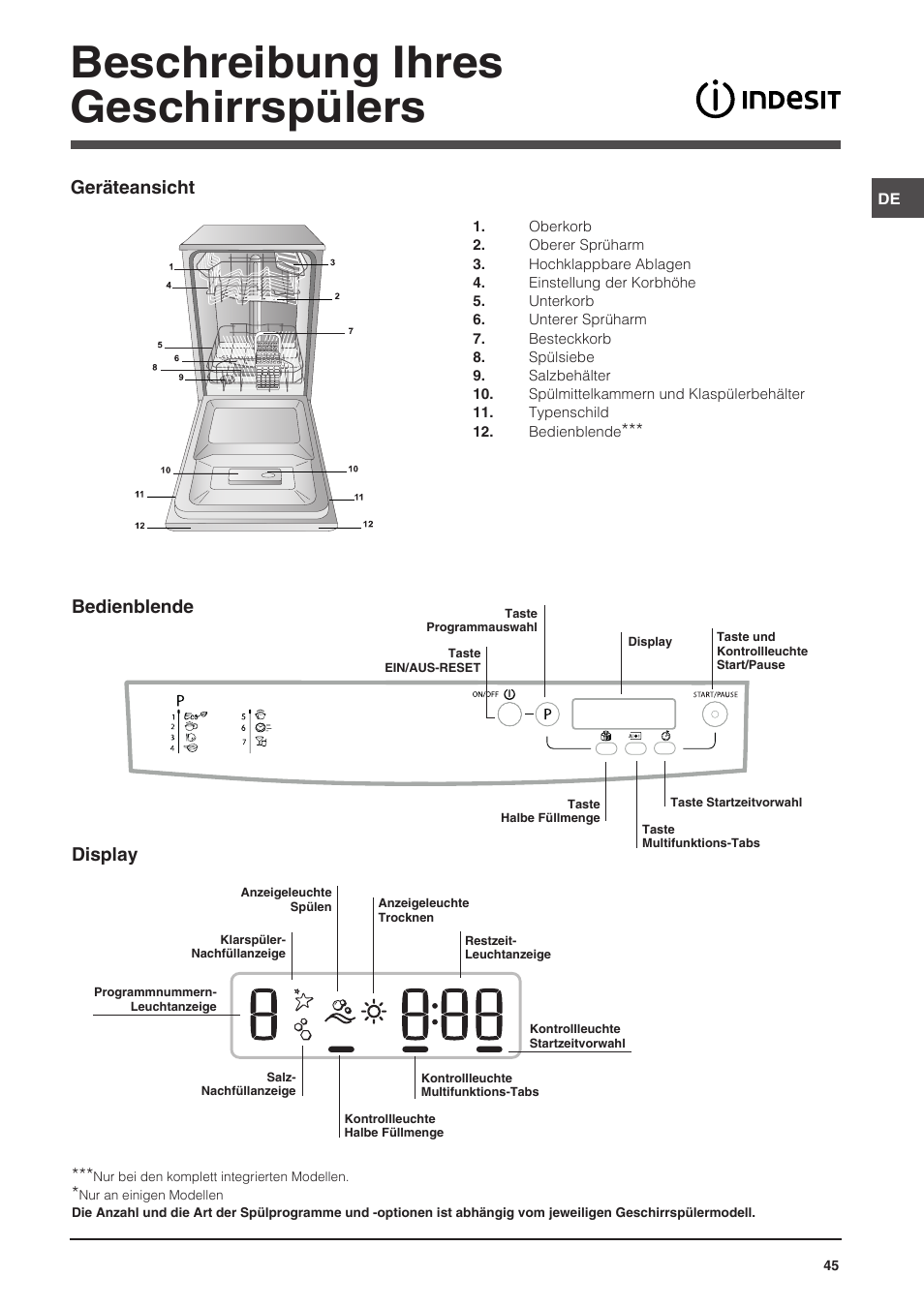 Beschreibung ihres geschirrspülers, Geräteansicht, Bedienblende display | Indesit DSG-5731 User Manual | Page 45 / 80