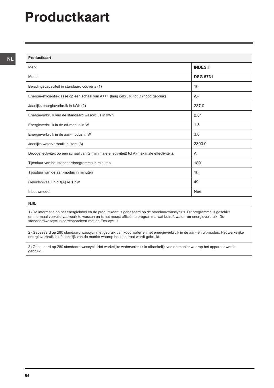 Productkaart | Indesit DSG-5731 User Manual | Page 54 / 80