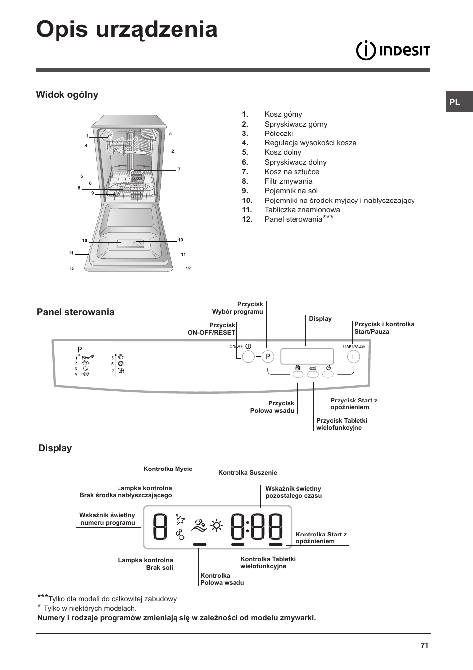 Opis urządzenia, Widok ogólny, Panel sterowania display | Indesit DSG-5731 User Manual | Page 71 / 80