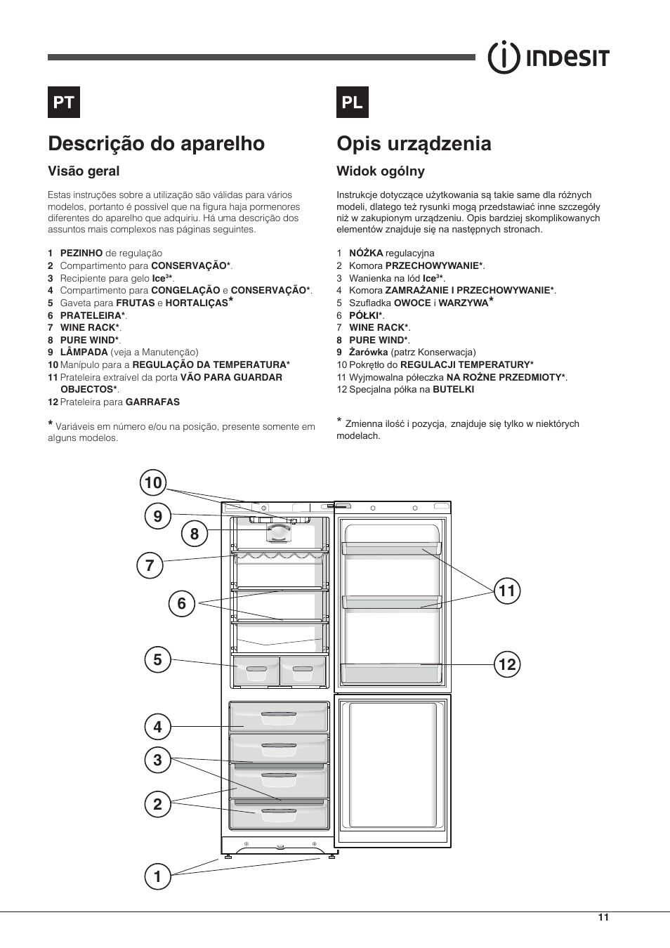 Descrição do aparelho, Opis urządzenia | Indesit BIAA-13-X-H User Manual | Page 11 / 68