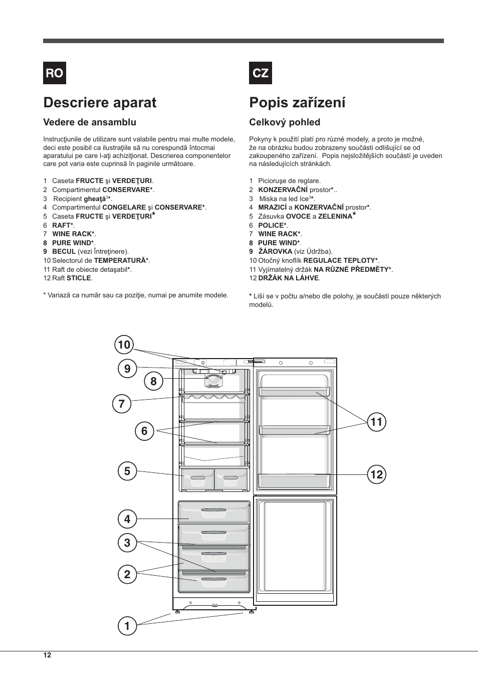 Descriere aparat, Popis zařízení, Vedere de ansamblu | Celkový pohled | Indesit BIAA-13-X-H User Manual | Page 12 / 68