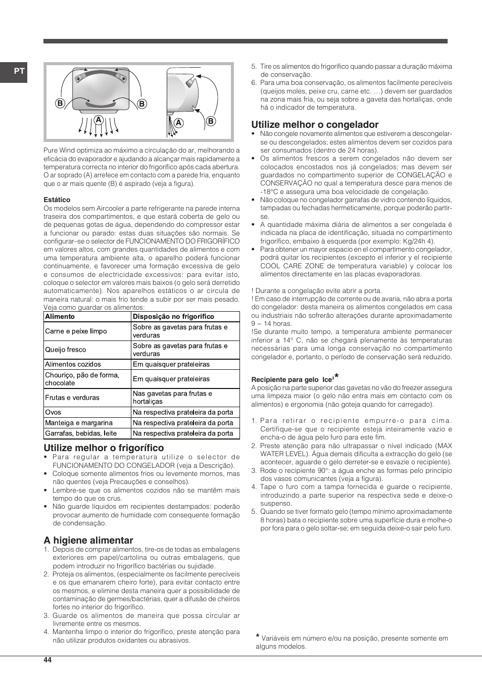 Utilize melhor o frigorífico, A higiene alimentar, Utilize melhor o congelador | Indesit BIAA-13-X-H User Manual | Page 44 / 68