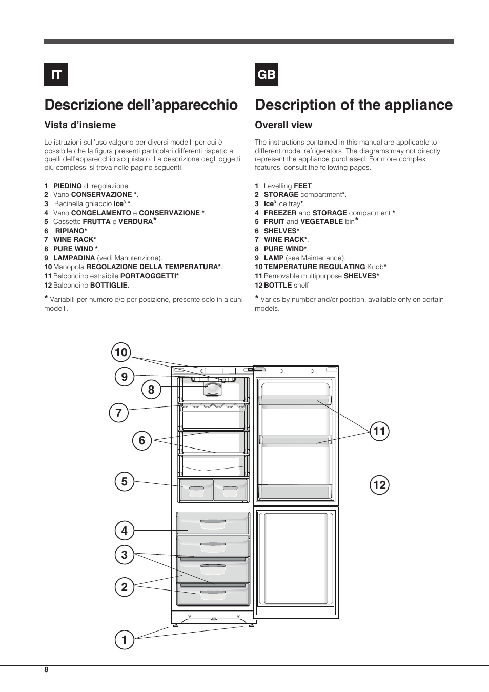 Description of the appliance, Descrizione dell’apparecchio | Indesit BIAA-13-X-H User Manual | Page 8 / 68
