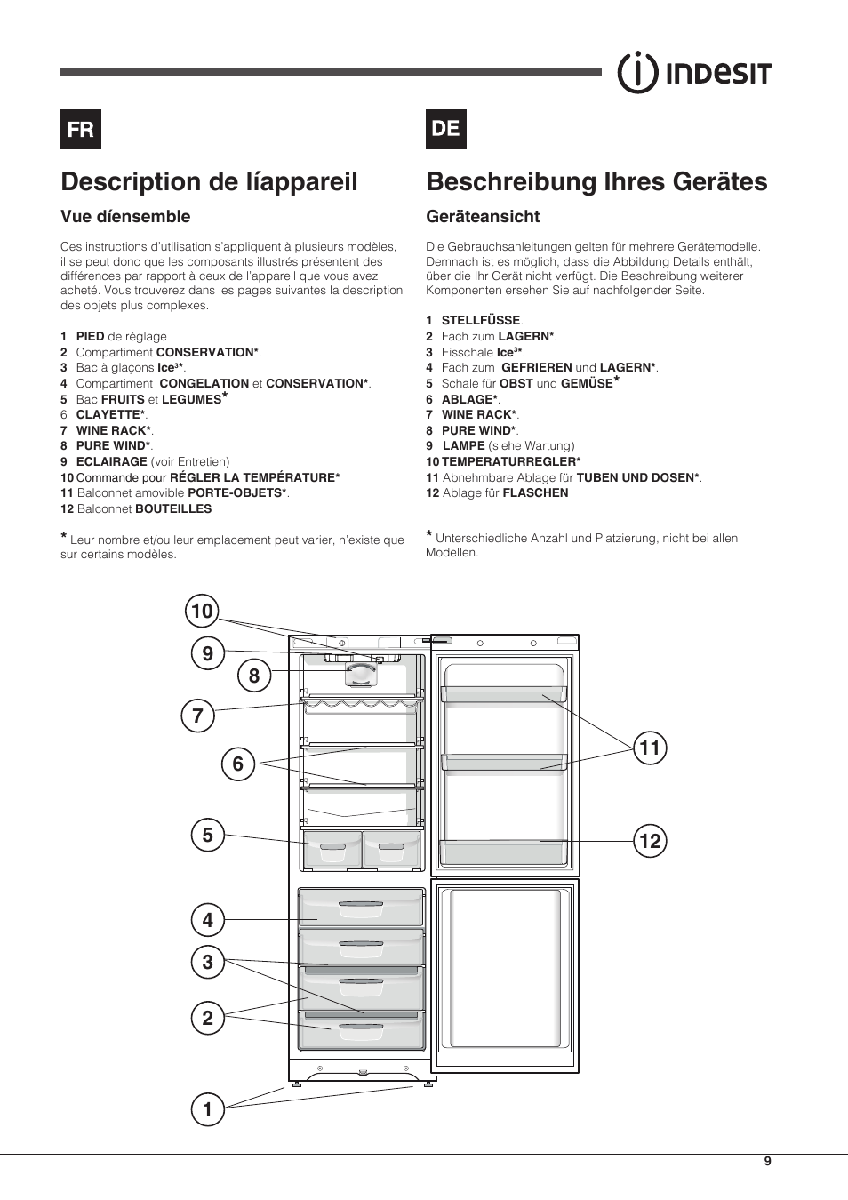 Description de líappareil, Beschreibung ihres gerätes | Indesit BIAA-13-X-H User Manual | Page 9 / 68