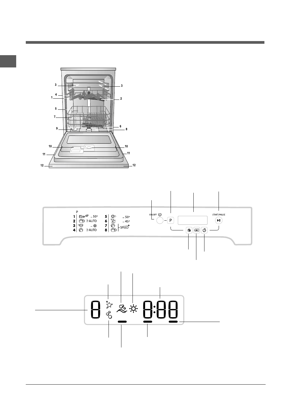 Beschrijving van het apparaat, Aanzichttekening, Bedieningspaneel | Display | Indesit DFP-5841M-NX-EU User Manual | Page 28 / 84