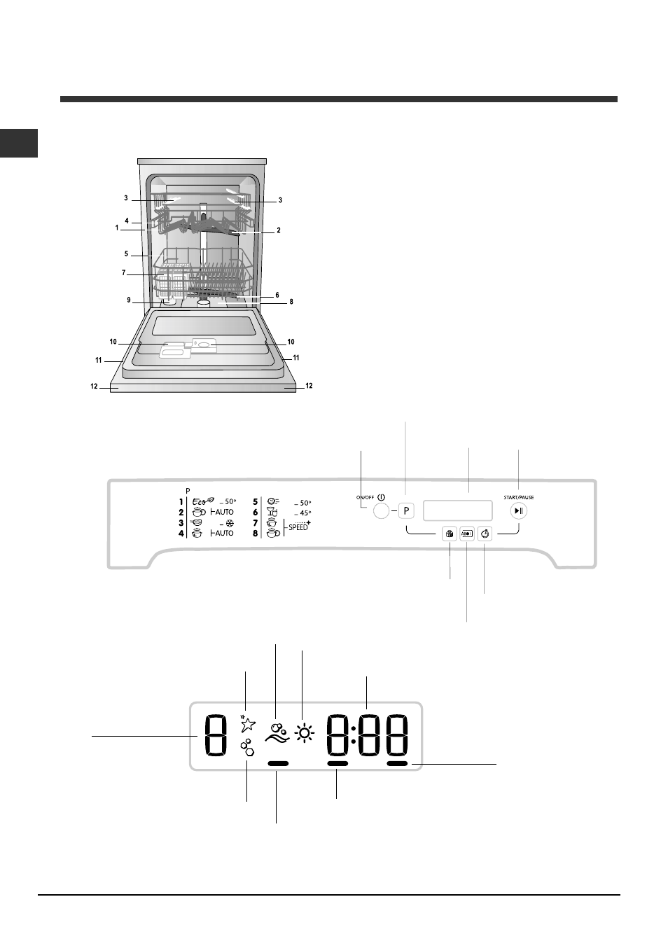 Description of the appliance, Overall view, Control panel | Display | Indesit DFP-5841M-NX-EU User Manual | Page 4 / 84