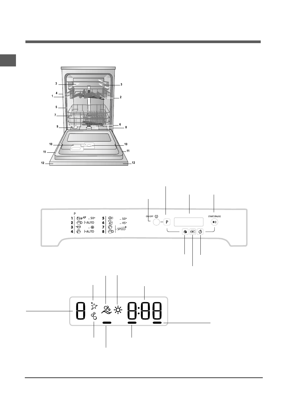 Descripción del aparato, Vista de conjunto, Panel de control | Display | Indesit DFP-5841M-NX-EU User Manual | Page 40 / 84