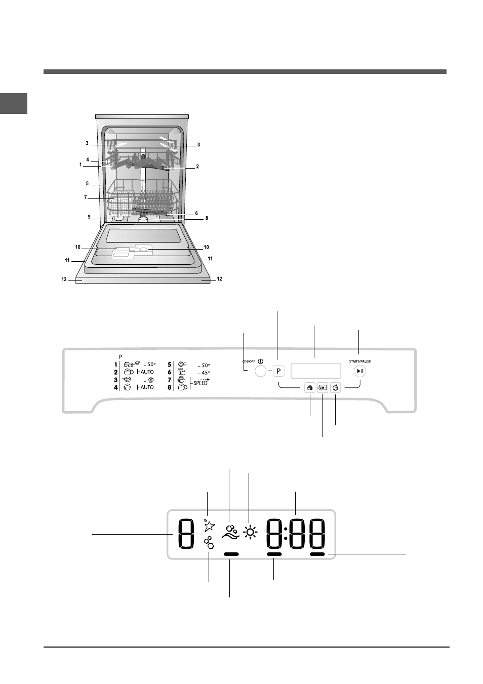 Descrição do aparelho, Visão de conjunto, Painel de controlo display | Indesit DFP-5841M-NX-EU User Manual | Page 52 / 84