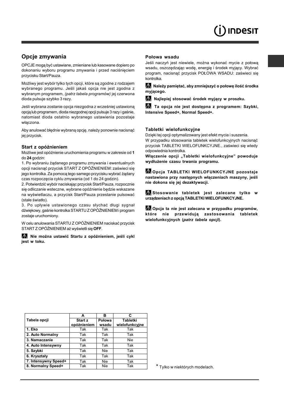 Opcje zmywania | Indesit DFP-5841M-NX-EU User Manual | Page 67 / 84