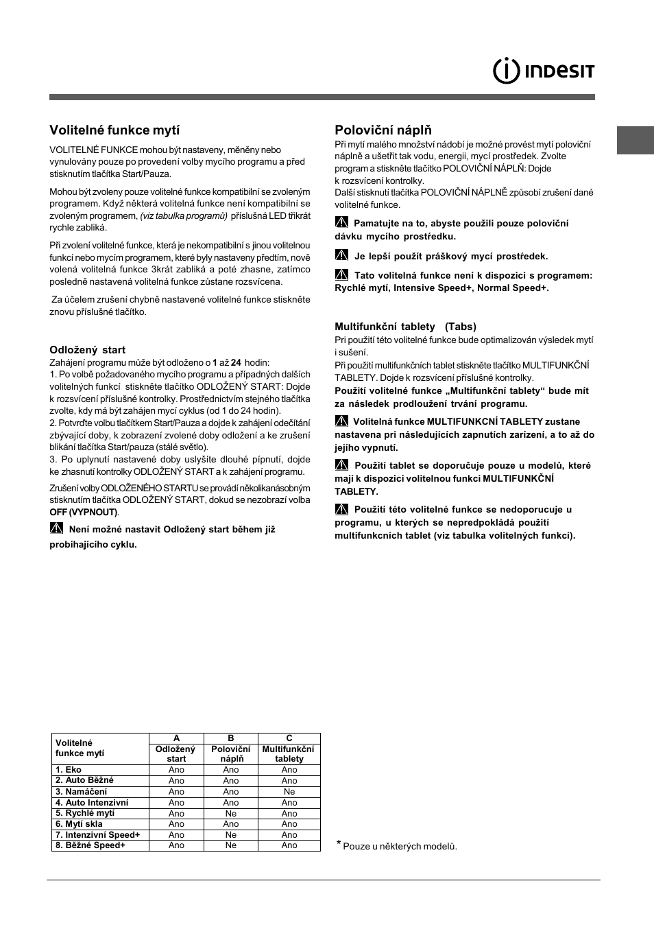Volitelné funkce mytí, Poloviční náplň | Indesit DFP-5841M-NX-EU User Manual | Page 79 / 84