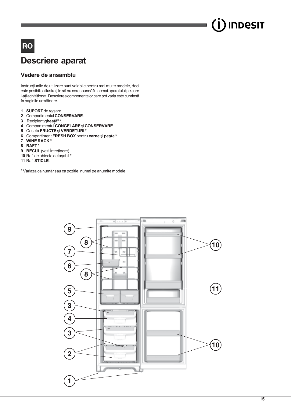 Indesit PBAA-33-F-X User Manual | Page 15 / 52