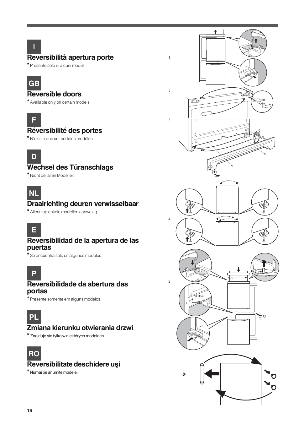 Reversibilità apertura porte, Reversible doors, Réversibilité des portes | Wechsel des türanschlags, Draairichting deuren verwisselbaar, Reversibilidad de la apertura de las puertas, Reversibilidade da abertura das portas | Indesit PBAA-33-F-X User Manual | Page 16 / 52