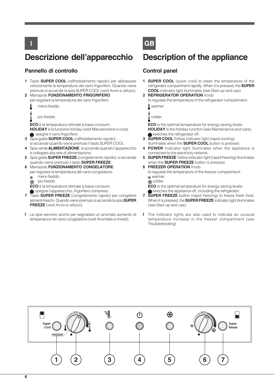 Descrizione dell’apparecchio, Description of the appliance, Pannello di controllo | Control panel | Indesit PBAA-33-F-X User Manual | Page 6 / 52