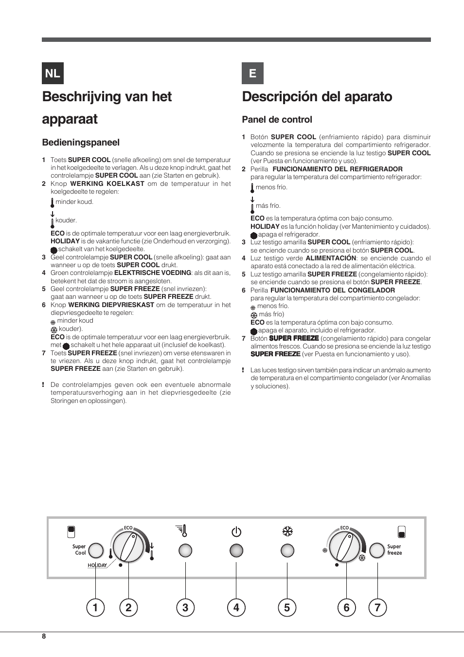 Beschrijving van het apparaat, Descripción del aparato, Bedieningspaneel | Panel de control | Indesit PBAA-33-F-X User Manual | Page 8 / 52