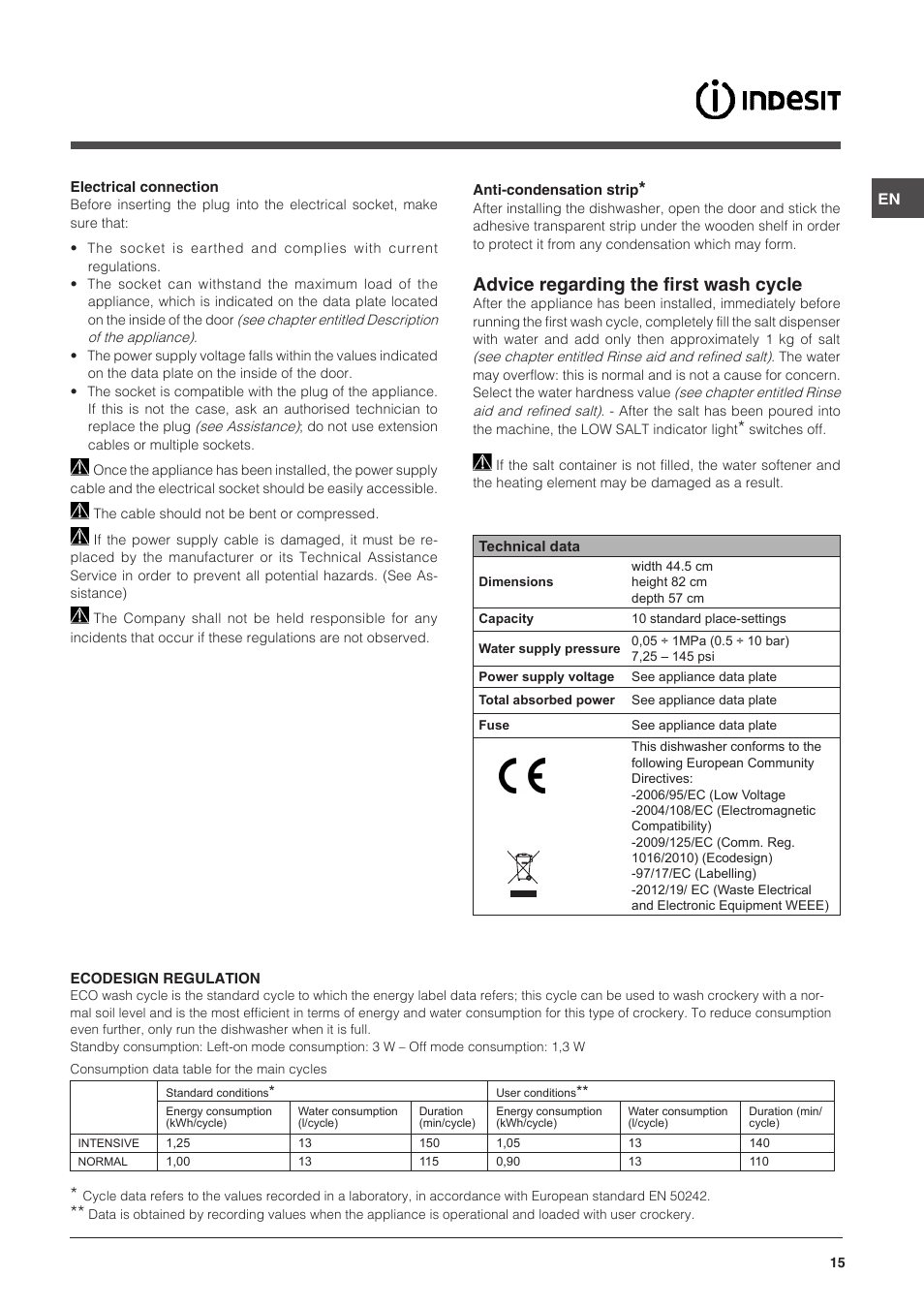 Advice regarding the first wash cycle | Indesit DISP-547 User Manual | Page 15 / 76