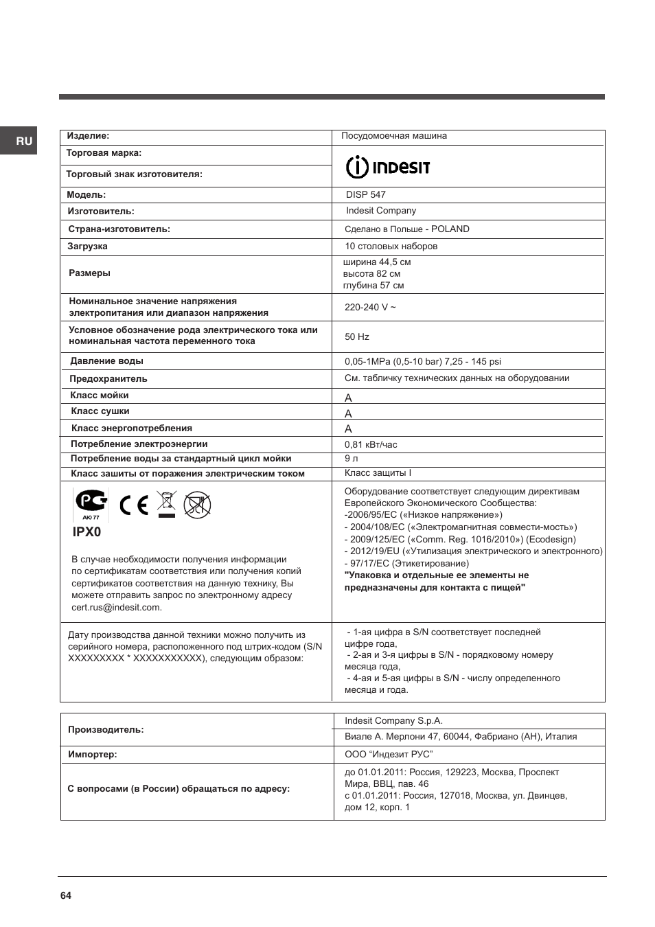 Ipx0 | Indesit DISP-547 User Manual | Page 64 / 76