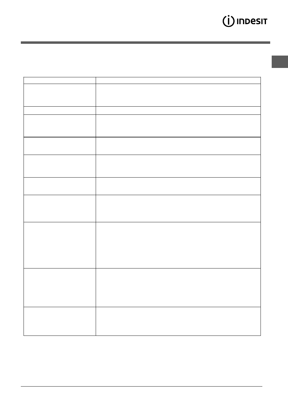 Anomalies et remèdes | Indesit DIF-14.R User Manual | Page 33 / 80