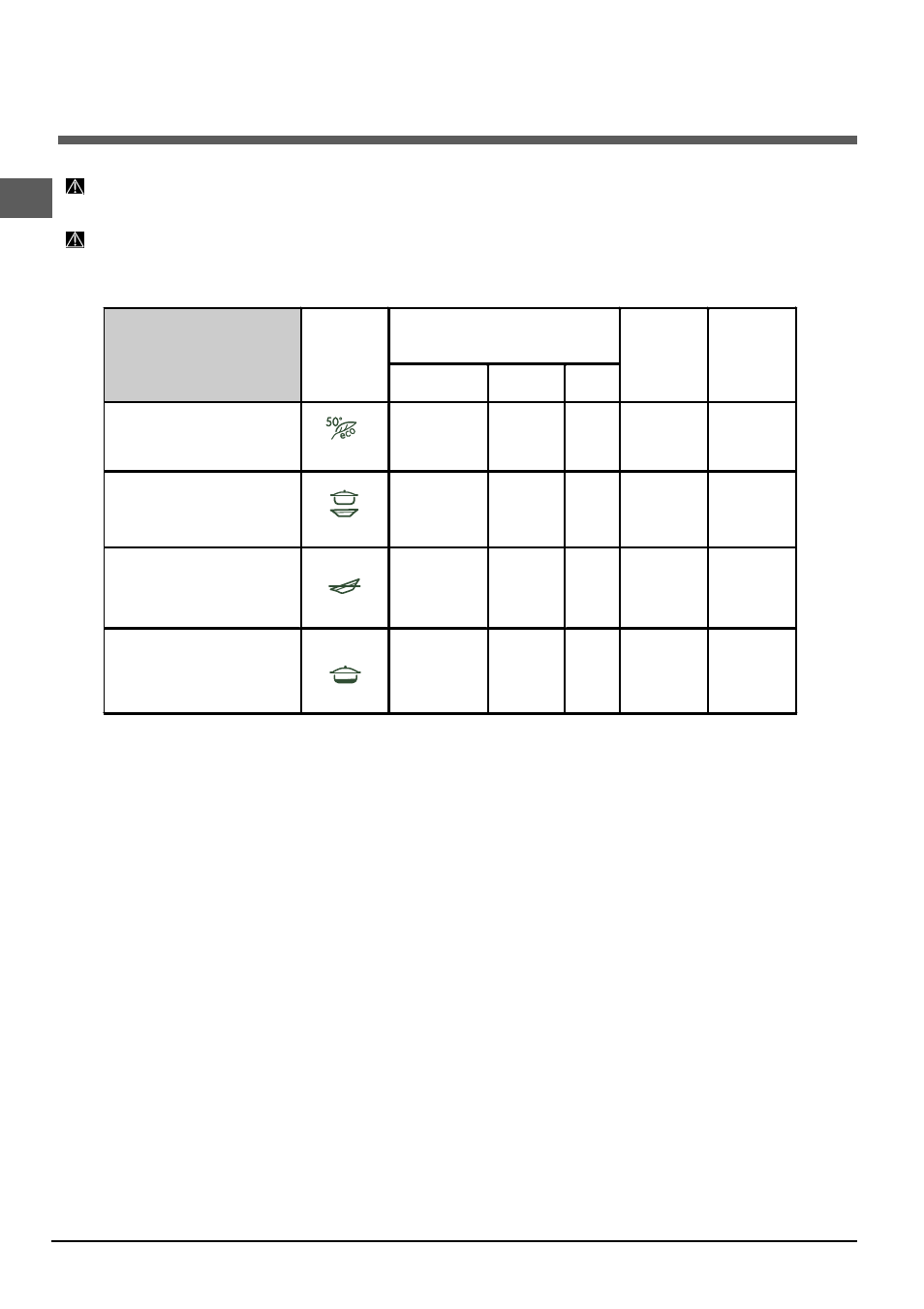 Spülprogramme | Indesit DIF-14.R User Manual | Page 40 / 80