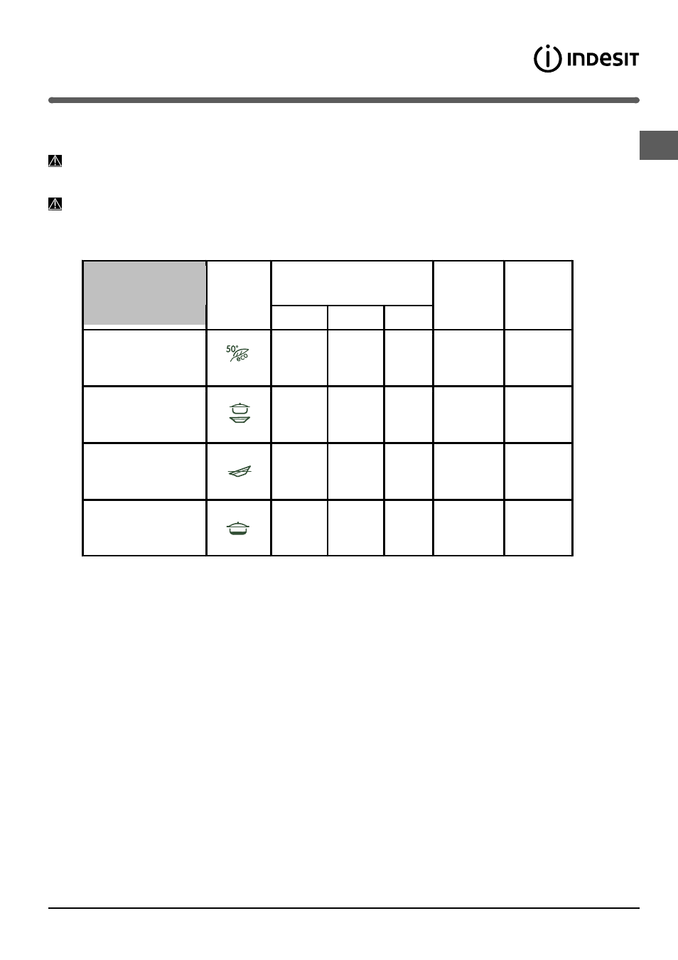 Programmi, Tabella dei programmi | Indesit DIF-14.R User Manual | Page 7 / 80