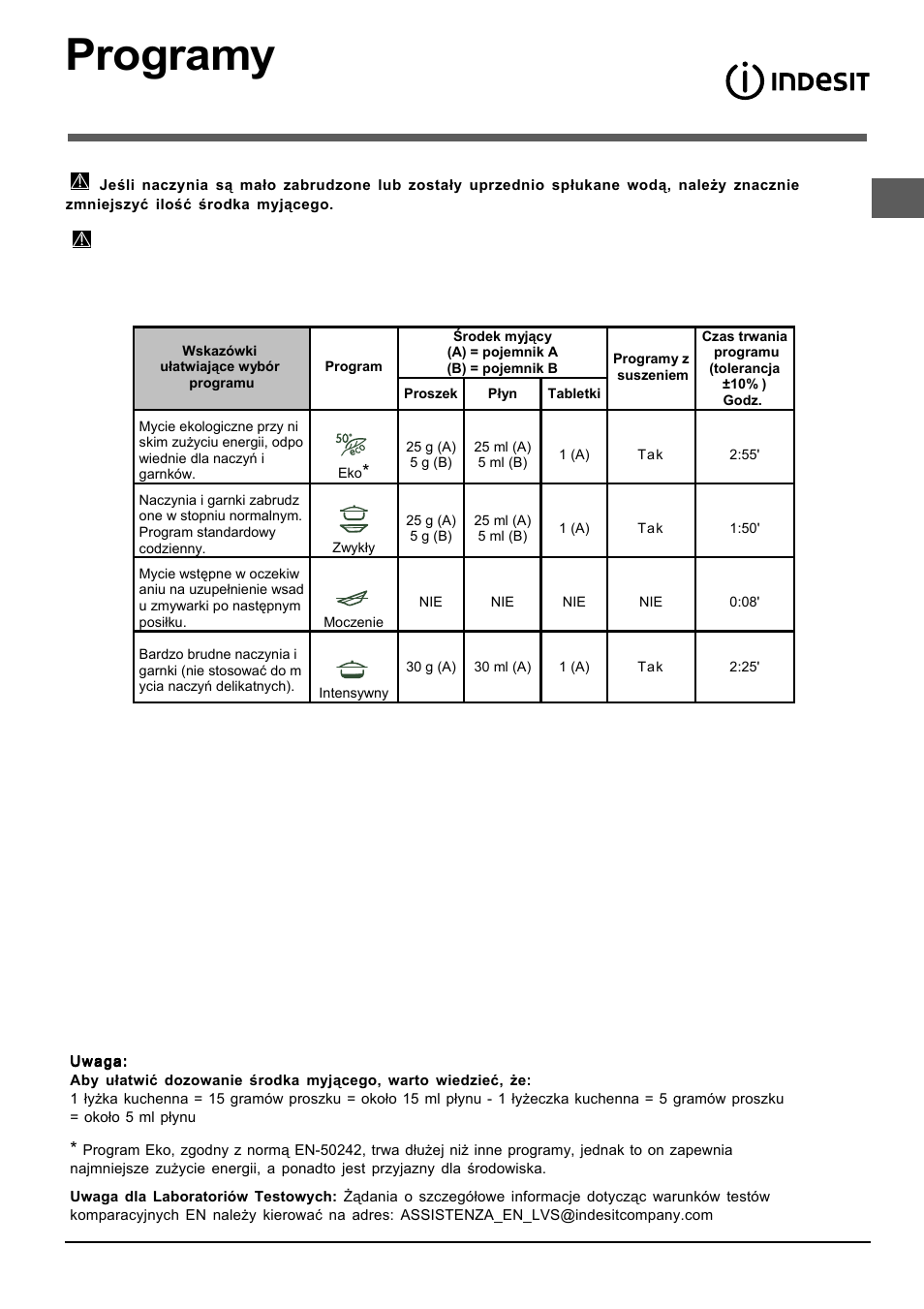 Programy | Indesit DIF-14.R User Manual | Page 73 / 80