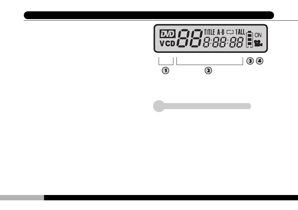 Player controls (7) - play mode lcd screen | Audiovox DVD1500 User Manual | Page 32 / 91